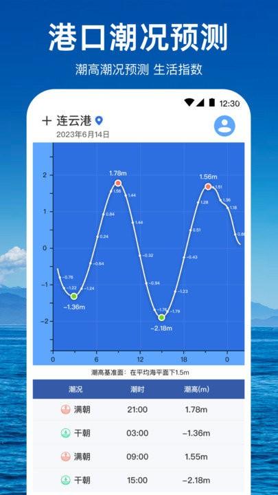潮汐天气预报app下载,潮汐天气预报,天气预报,气象app